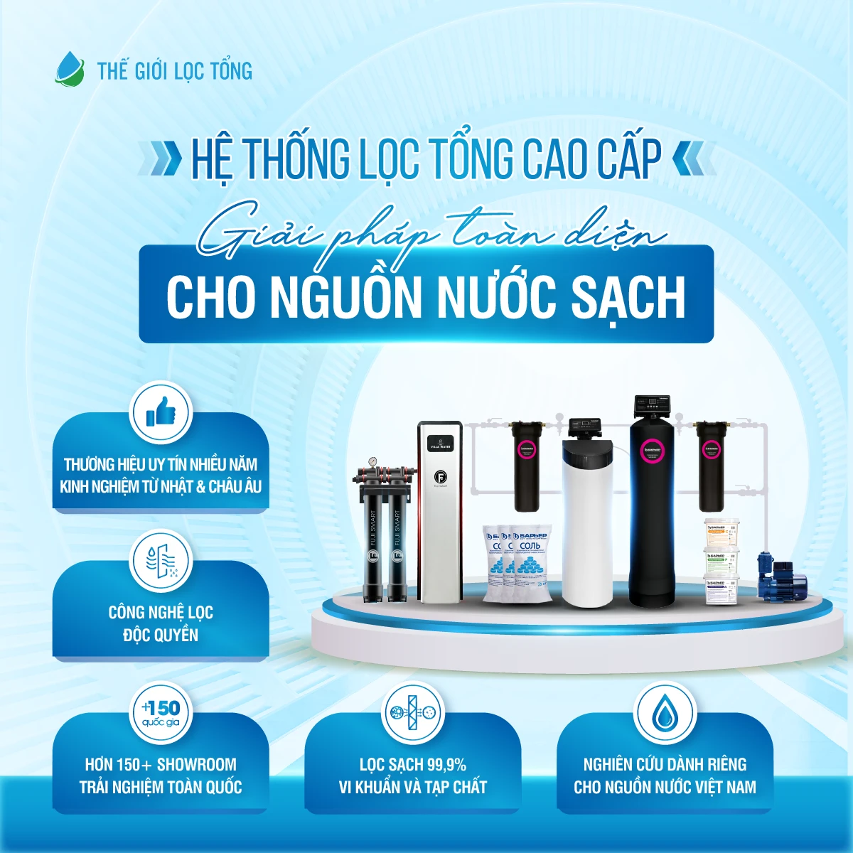 5SOF-2025-00152-Banner homepage thế giới lọc tổng - chuỗi phân phối hệ thống lọc tổng số 1 Việt Nam