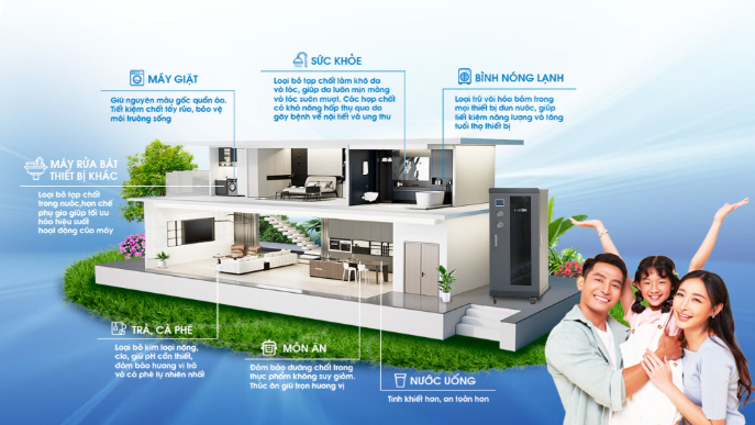 Công dụng tuyệt vời mà hệ thống lọc tổng  Karofi KST-79 đem lại