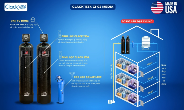 3 lõi lọc chuyên sâu giúp loại bỏ hoàn toàn kim loại nặng, cặn bẩn