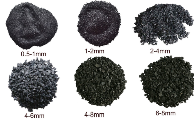 Hệ thống lọc nước đầu nguồn Paragon PW 0.5-50 12 Than hoạt tính GAC được sử dụng để loại bỏ cả clo và nhiều loại chất hữu cơ cùng một lúc.