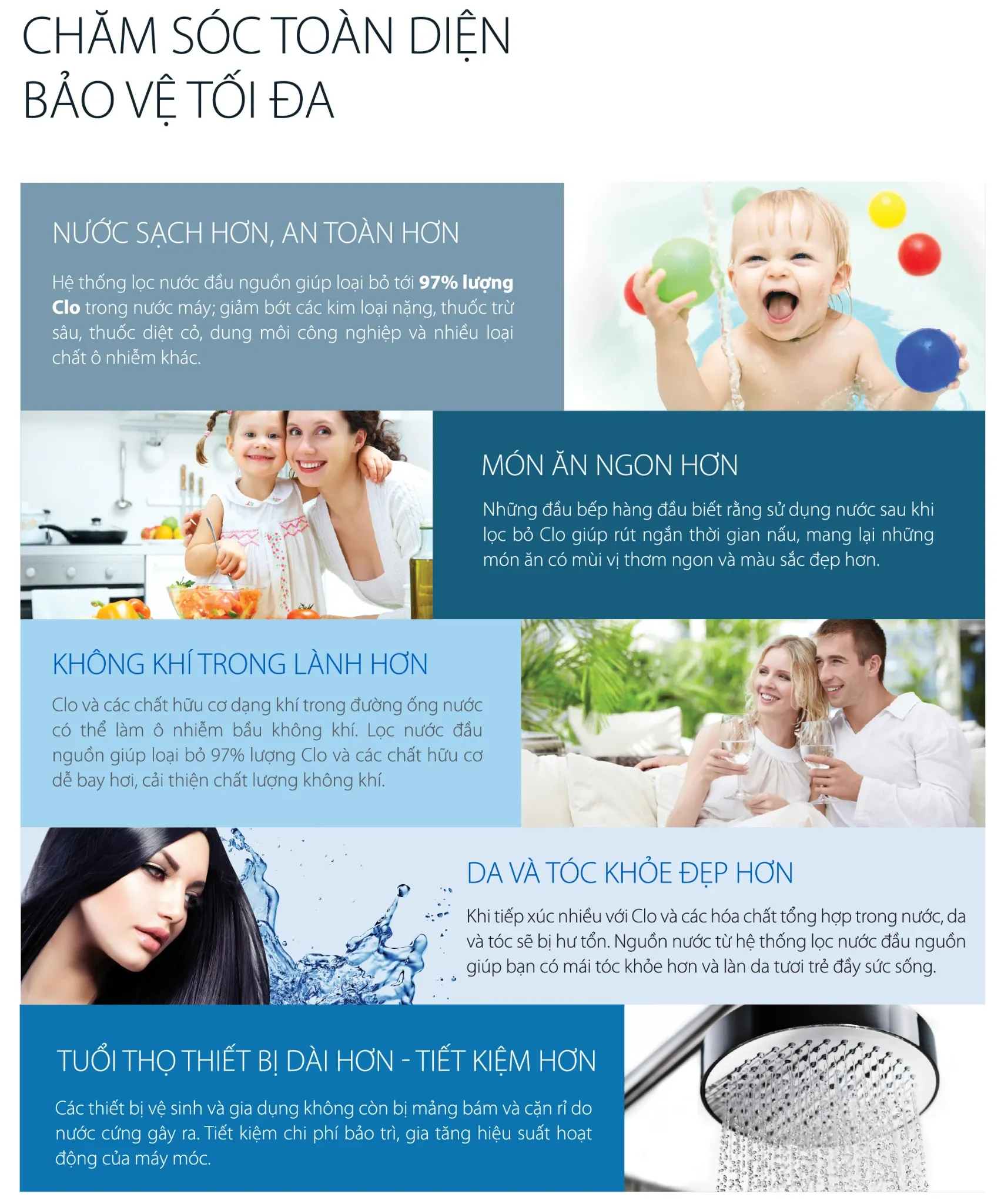 Hệ thống lọc nước đầu nguồn A. O. Smith AQ-1000 XS 15 SOF 2025 00072 AOS AQ 1000 8 Hệ thống lọc nước đầu nguồn A. O. Smith AQ-1000 XS Thế Giới Lọc Tổng