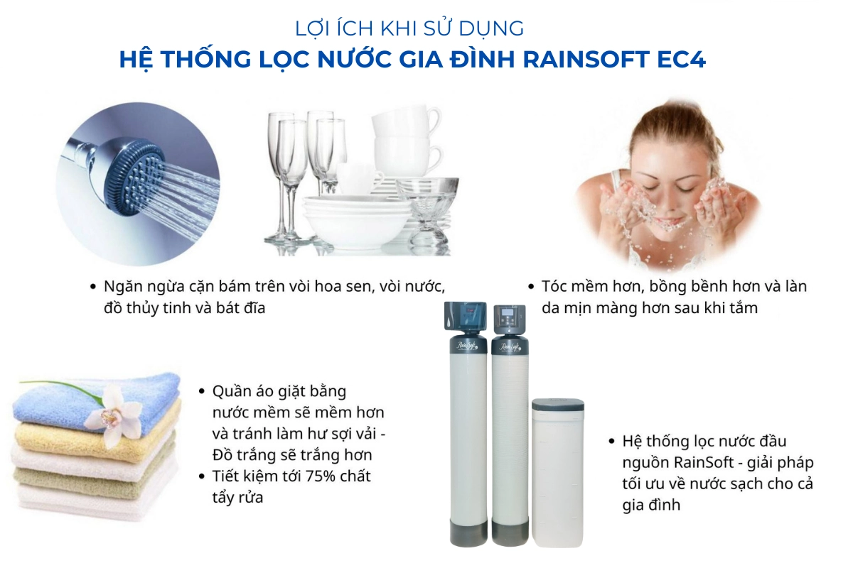 Hệ thống lọc nước đầu nguồn RainSoft EC4 17 SOF 2025 00072 RainSoft EC4 2 Hệ thống lọc nước đầu nguồn RainSoft EC4 Thế Giới Lọc Tổng