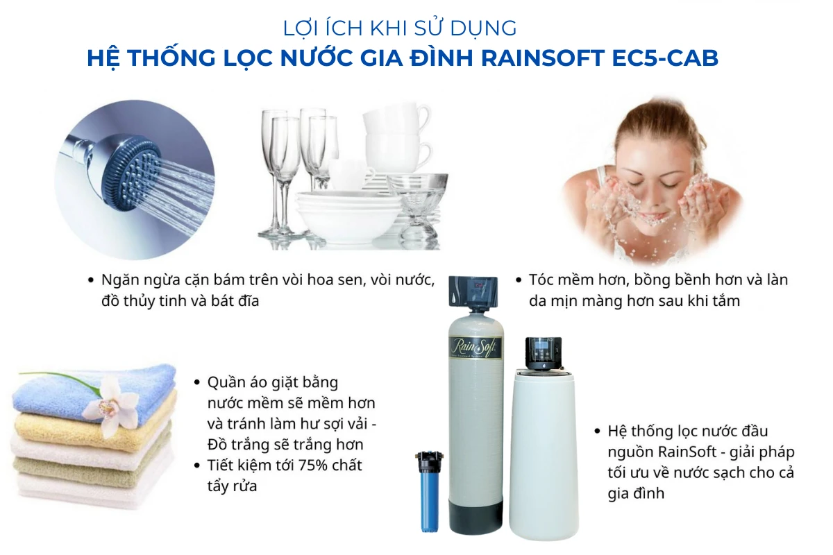 Hệ thống lọc nước đầu nguồn RainSoft EC5-CAB 24 SOF 2025 00072 RainSoft RainSoft EC5 CAB 6 Hệ thống lọc nước đầu nguồn RainSoft EC5-CAB Thế Giới Lọc Tổng