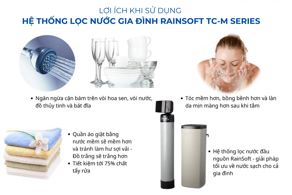 SOF 2025 00072 RainSoft TC M Series 2 Hệ thống lọc nước đầu nguồn RainSoft TC-M Series Thế Giới Lọc Tổng