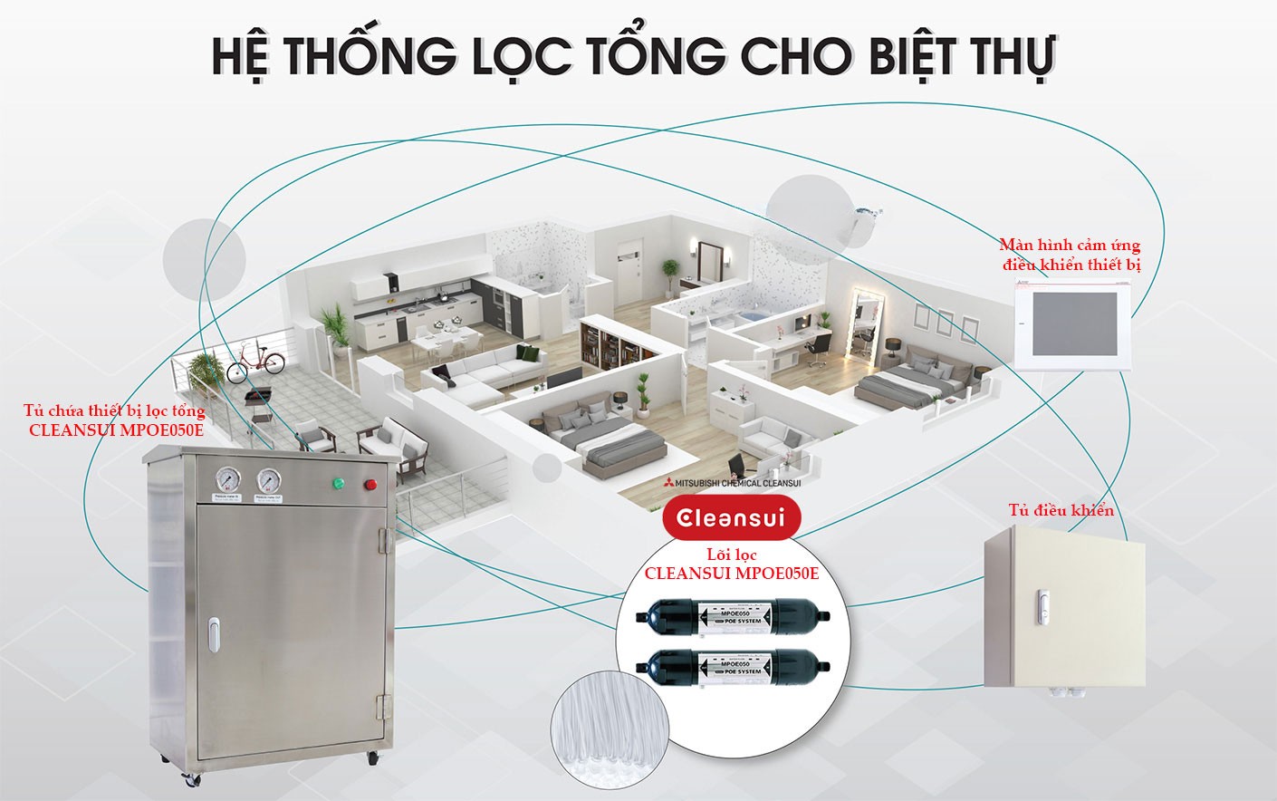 SOF 2025 00072 cleansui MPOE P 1 Hệ thống lọc nước đầu nguồn Cleansui MPOE-P Thế Giới Lọc Tổng