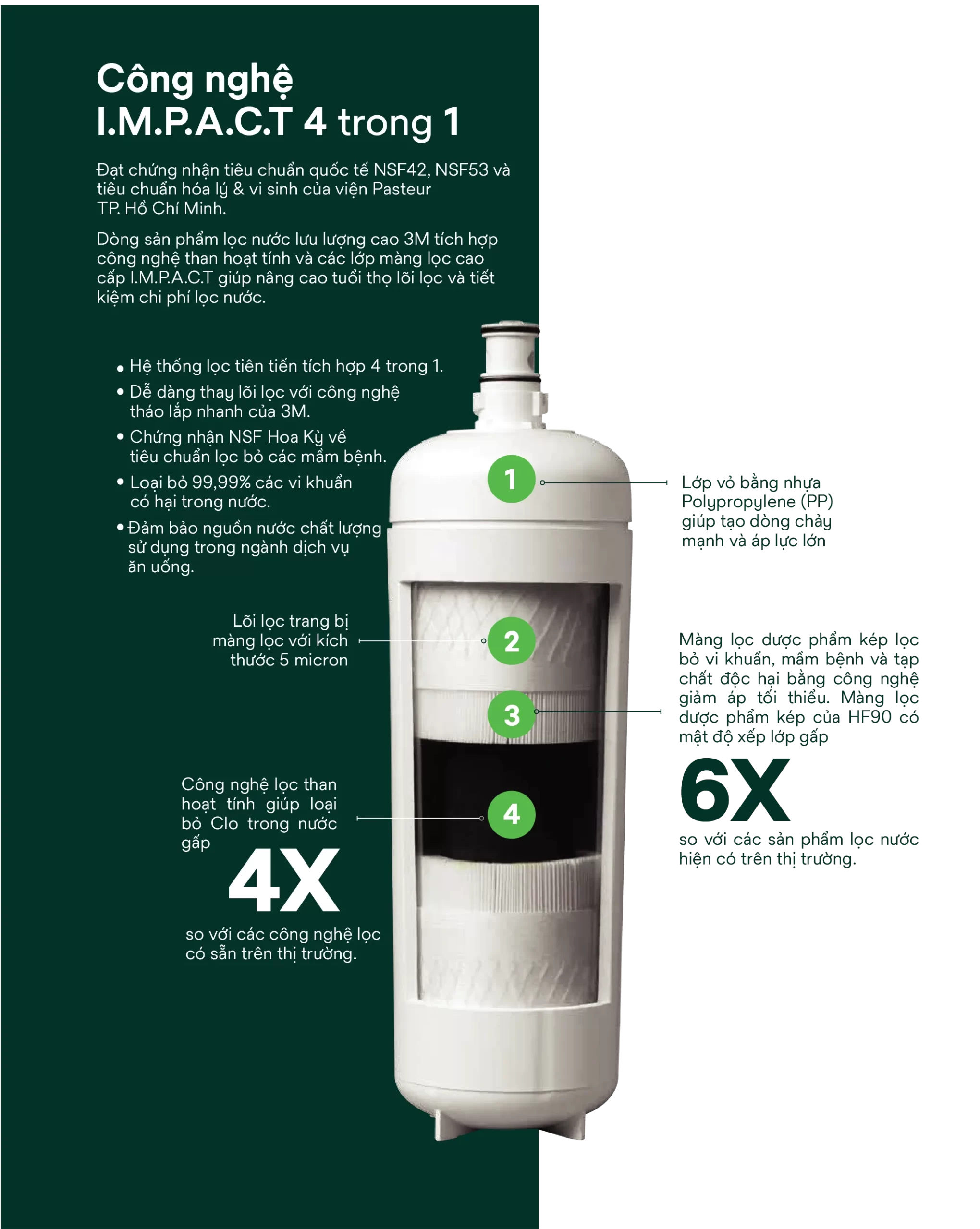Hệ thống lọc nước đầu nguồn 3M AP904 kèm lọc thô 3M 6 SOF 2025 00072 he thong loc tong cho biet thu 3M full 1 scaled Hệ thống lọc nước đầu nguồn 3M AP904 kèm lọc thô 3M Thế Giới Lọc Tổng