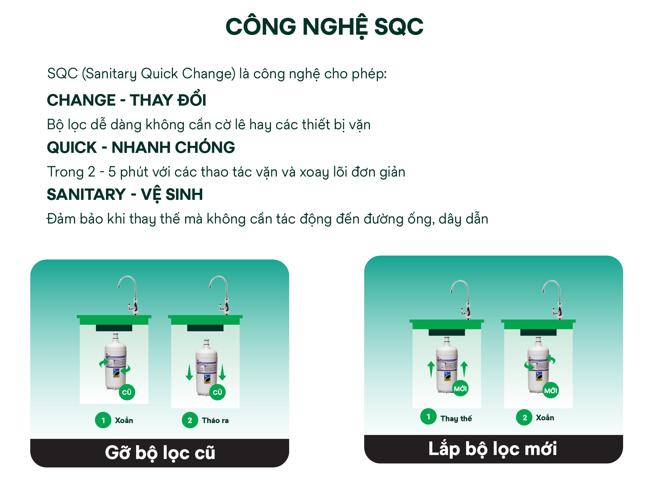 Hệ thống lọc nước đầu nguồn 3M AP904 kèm lọc thô 3M 10 SOF 2025 00072 he thong loc tong cho biet thu 3M full 6 Hệ thống lọc nước đầu nguồn 3M AP904 kèm lọc thô 3M Thế Giới Lọc Tổng