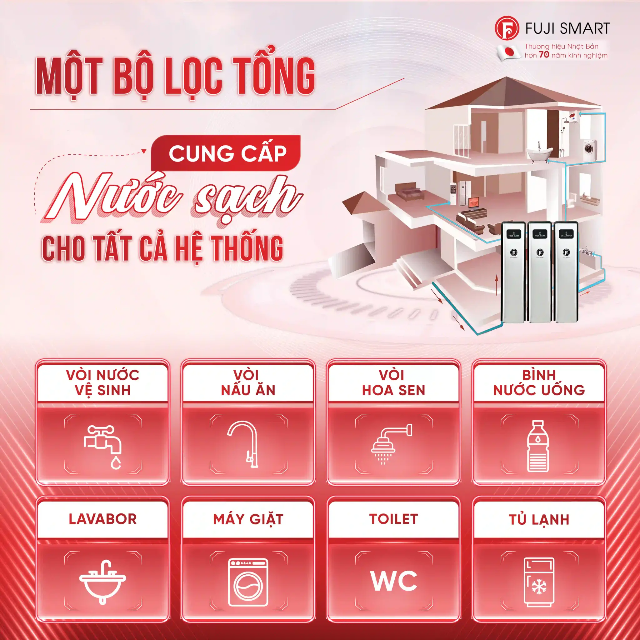 [SOF-2025-00072]inforgraphic-fuji-smart-s2400-8