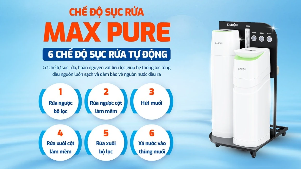 SOF 2025 01138 he thong loc tong Karofi KTF 888 12 Hệ thống lọc nước đầu nguồn cao cấp Karofi KTF-888 Thế Giới Lọc Tổng