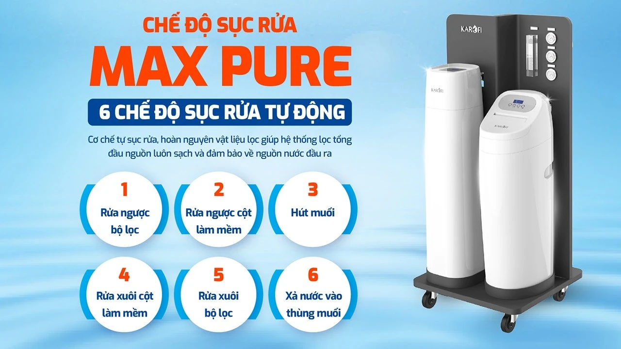 Hệ thống lọc tổng trung tâm cao cấp Karofi WHF-E666 22 SOF 2025 01138 he thong loc tong Karofi WHF E666 9 Hệ thống lọc tổng trung tâm cao cấp Karofi WHF-E666 Thế Giới Lọc Tổng