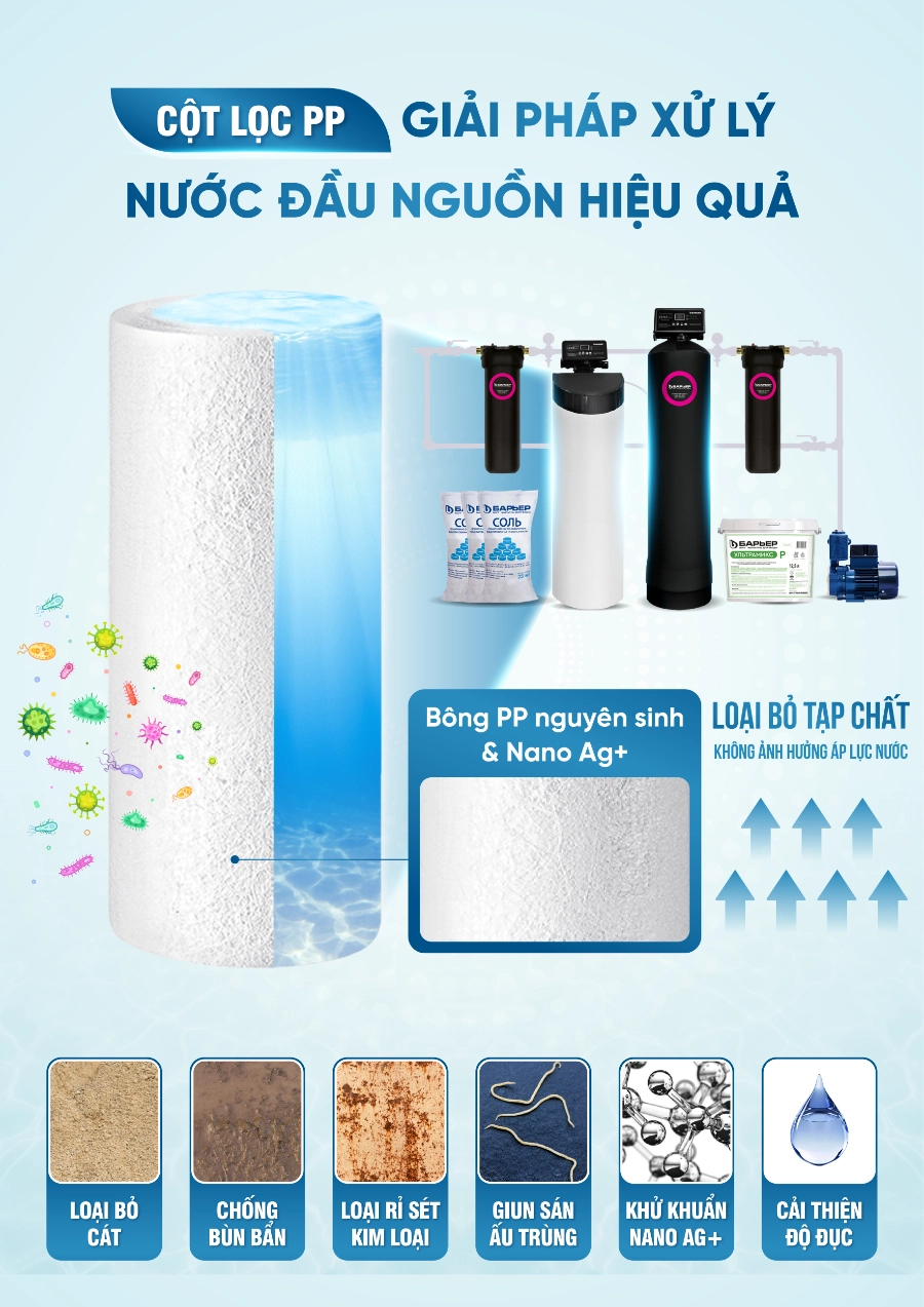 Lọc thô bằng cột lọc PP