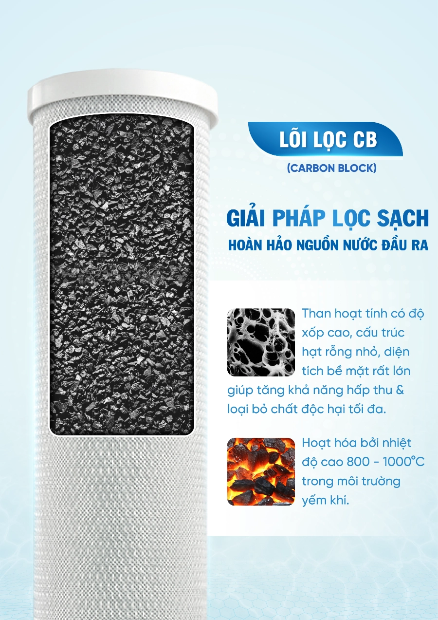 Lọc tinh bằng cột lọc CB