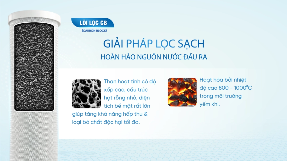 Top 6 loại cột lọc/trụ lọc của hệ thống lọc tổng đầu nguồn cần biết 12 Cột lọc CB – Khử clo và các hợp chất hữu cơ độc hại