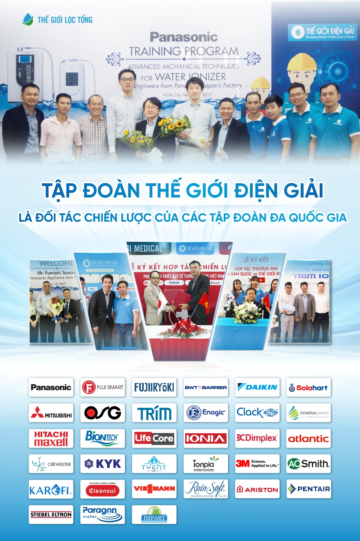 SOF 2025 01127 Gioi thieu The Gioi Dien GIAI 1 Về Tập Đoàn Thế Giới Điện Giải Thế Giới Lọc Tổng