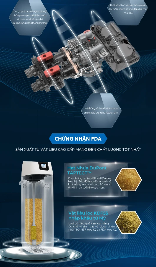 Bộ lọc làm mềm nước GE GTEC-30A01-G 15 SOF 2025 01311 bo loc lam mem nuoc GE GTEF 30A01 G 4 Bộ lọc làm mềm nước GE GTEC-30A01-G Thế Giới Lọc Tổng