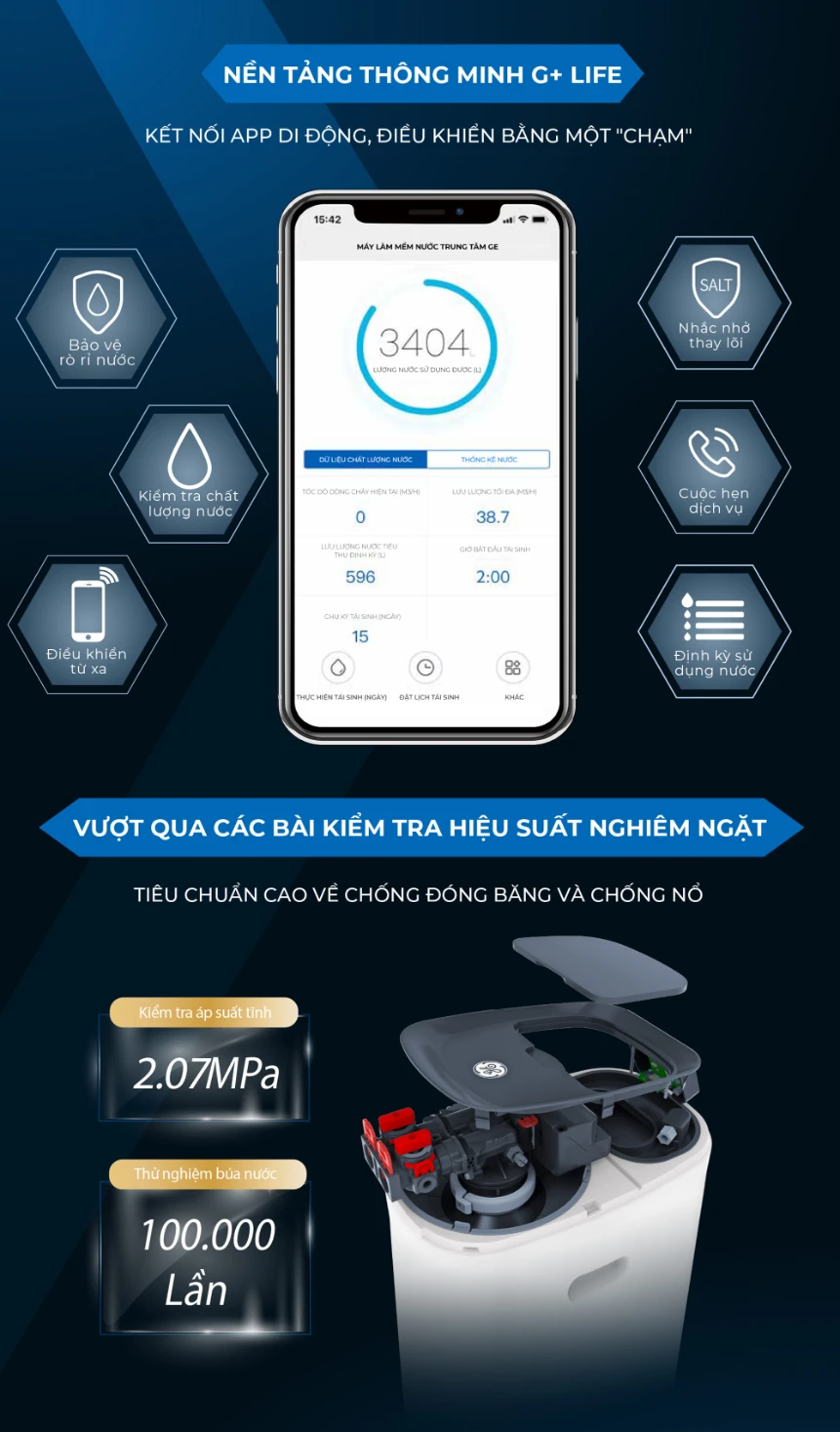 Bộ lọc làm mềm nước GE GTEC-30A01-G 16 SOF 2025 01311 bo loc lam mem nuoc GE GTEF 30A01 G 5 Bộ lọc làm mềm nước GE GTEC-30A01-G Thế Giới Lọc Tổng