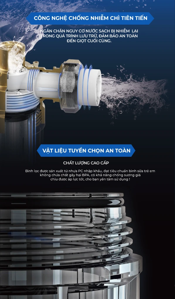 SOF 2025 01311 bo tien loc GE GTEP 50A01 G 5 Bộ tiền lọc GE GTEP-50A01-G Thế Giới Lọc Tổng