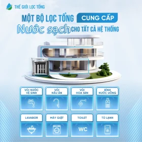 SOF 2025 01394 hinh anh noi bat san pham t300 2 Thế Giới Lọc Tổng - Chuỗi phân phối lọc nước tổng đầu nguồn toàn quốc Thế Giới Lọc Tổng