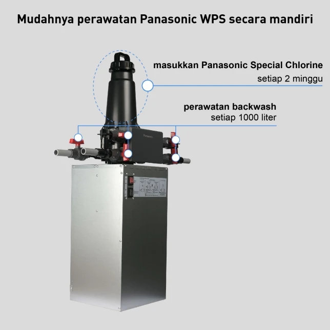 Hệ thống lọc nước đầu nguồn Panasonic WPS FP-15AM1M 19 Hệ thống bảo trì vô cùng dễ dàng