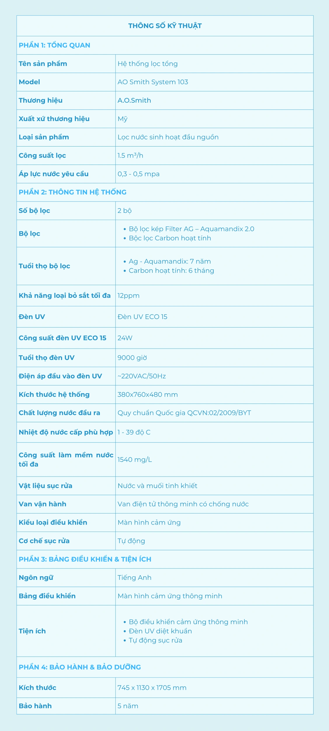 SOF 2025 01447 Hinh thong so ky thuat cua AOS System 103 Hệ thống lọc nước đầu nguồn A. O. Smith System 103 Thế Giới Lọc Tổng