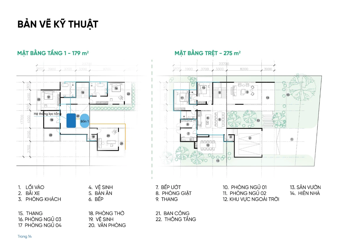 Bản vẽ kỹ thuật đường ống nước và vị trí lắp đặt hệ thống lọc tổng cao cấp Fuji Smart S1600 