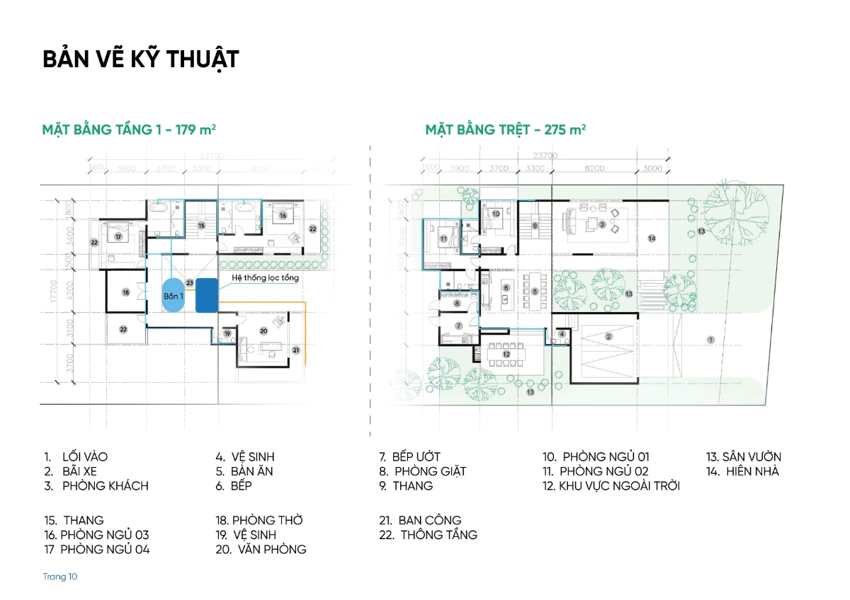Bảng vẽ thiết kế đường ống nước và vị trí lắp đặt của hệ thống lọc tổng cao cấp Fuji Smart S800 trong thực tế