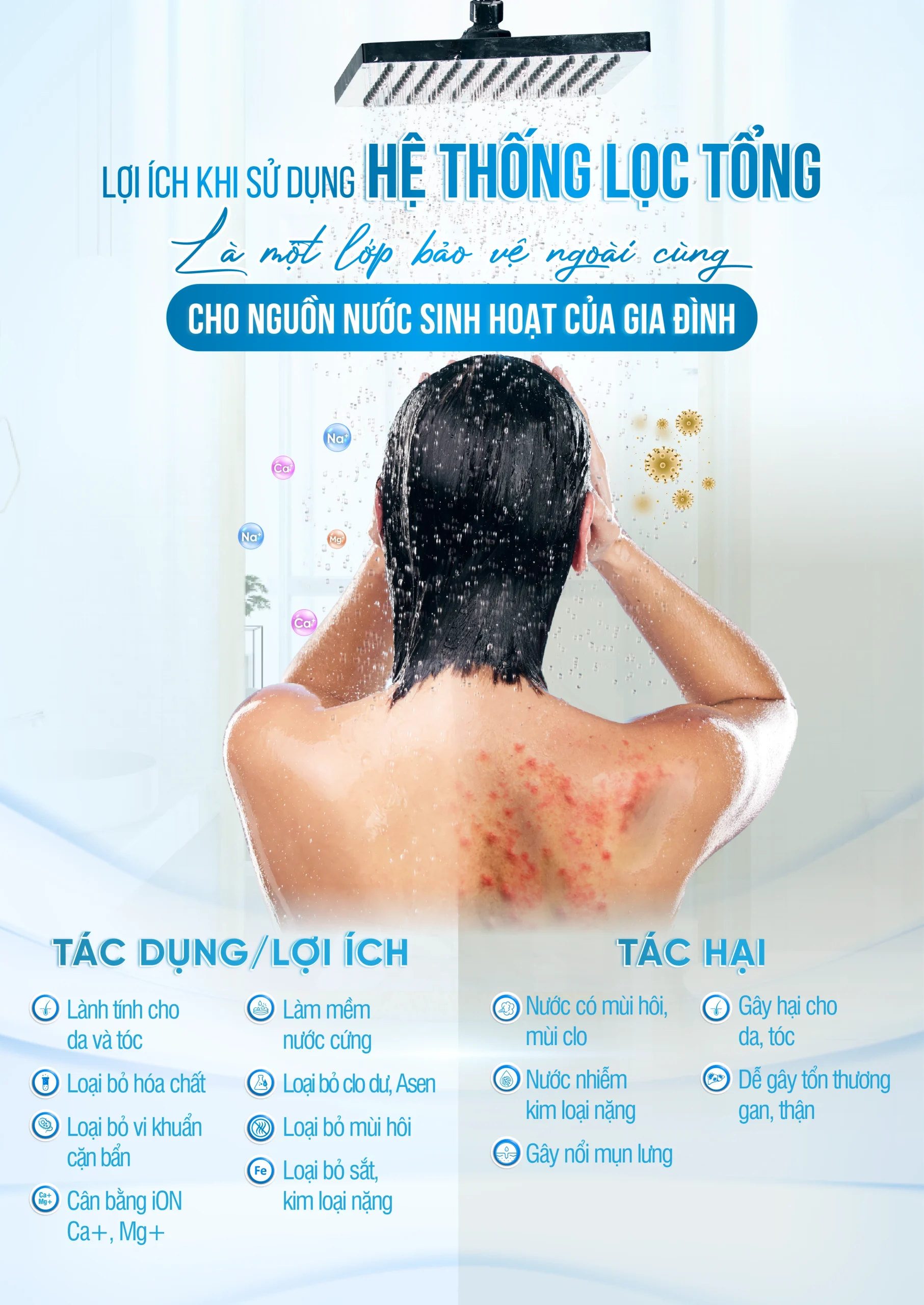 Hệ thống lọc nước đầu nguồn Fuji Smart APT 200 Plus - Thương hiệu Nhật Bản 33 Hệ thống lọc tổng đầu nguồn Fuji Smart APT 200 Plus đem lại nhiều lợi ích