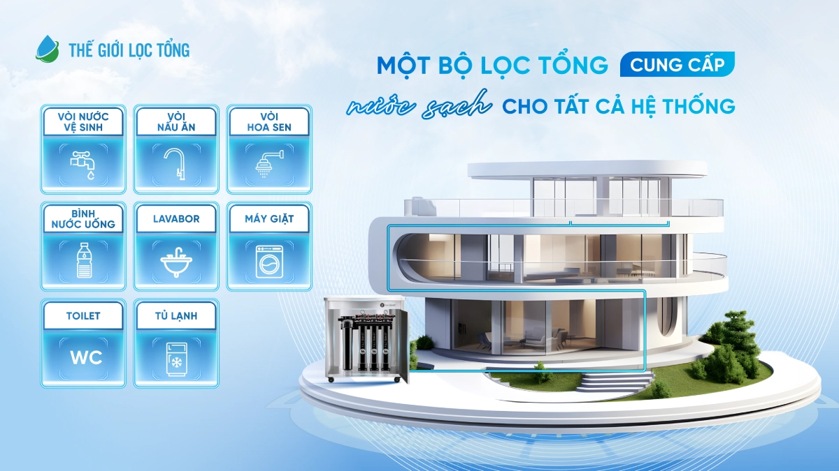 Hệ thống lọc nước đầu nguồn Fuji Smart APT 200 Plus - Thương hiệu Nhật Bản 23 Fuji Smart APT 200 Plus là giải pháp xử lý nước toàn diện