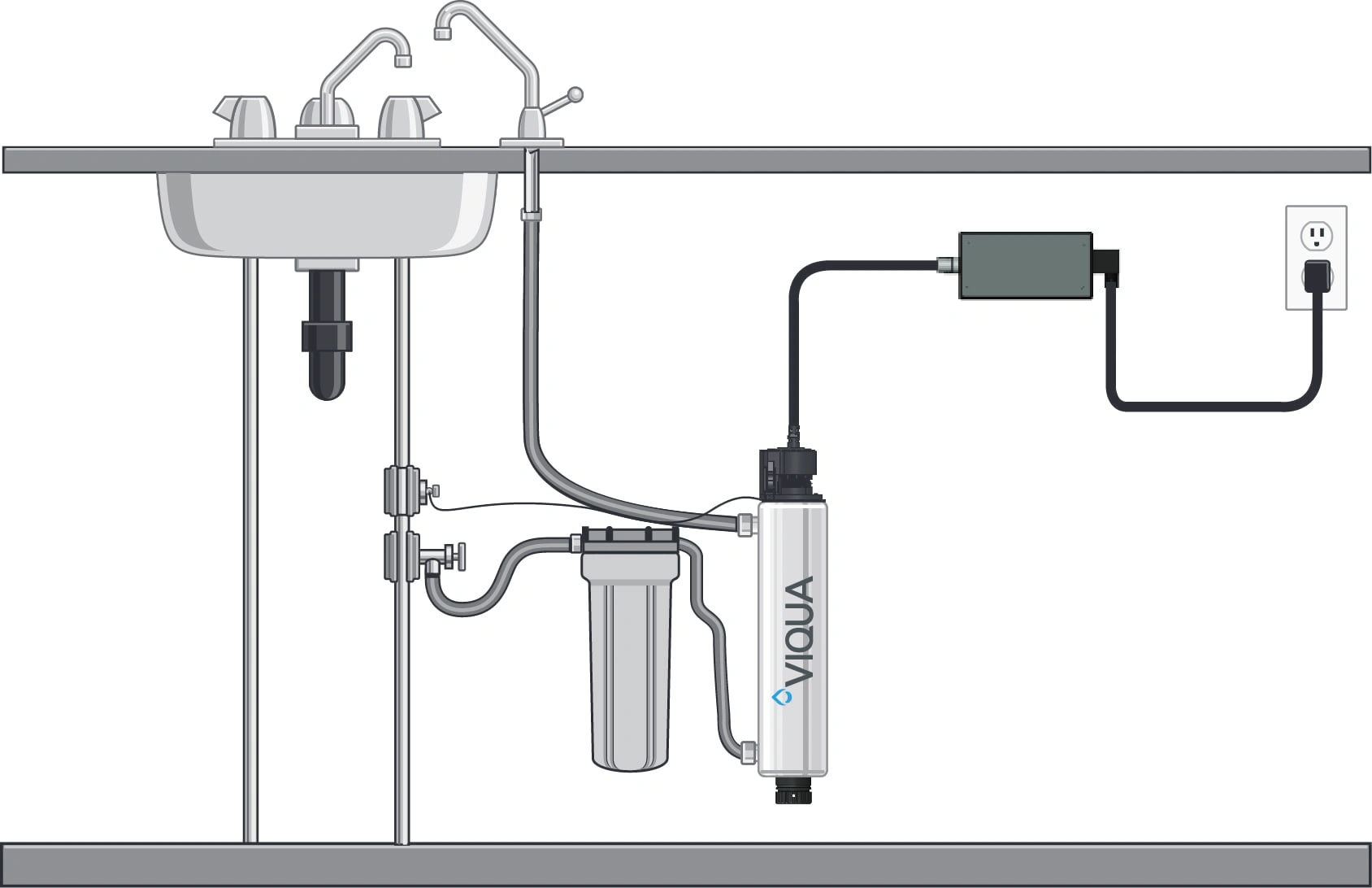 Đèn UV diệt khuẩn nước Viqua VT1/2 - công suất 200 đến 500 lít/giờ 8 Viqua VT1 2 2 Đèn UV diệt khuẩn nước Viqua VT1/2 - công suất 200 đến 500 lít/giờ Thế Giới Lọc Tổng