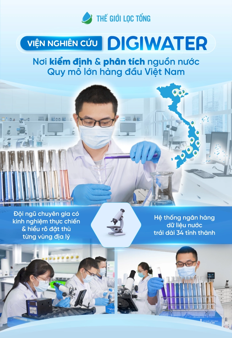 SOF-2025-01847-dac-quyen-khi-mua-he-thong-loc-tong-dau-nguon-tai-the-gioi-loc-tong-5