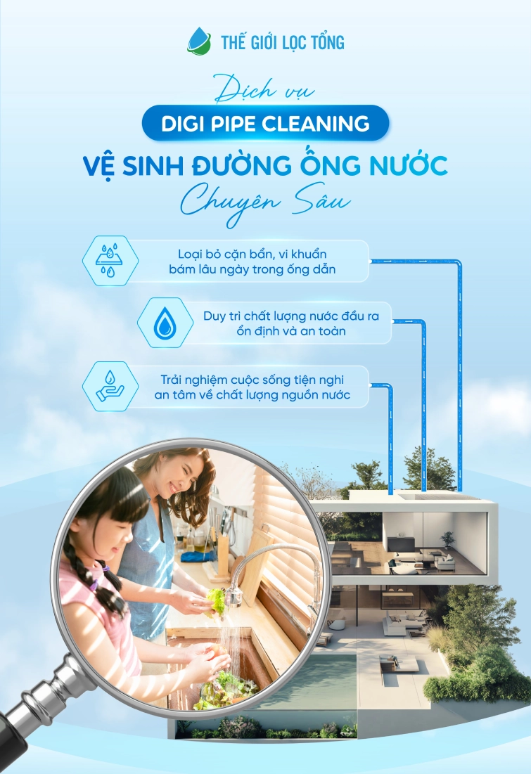SOF 2025 01847 dac quyen khi mua he thong loc tong dau nguon tai the gioi loc tong 8 Tại sao nên mua hàng tại Thế Giới Lọc Tổng Thế Giới Lọc Tổng
