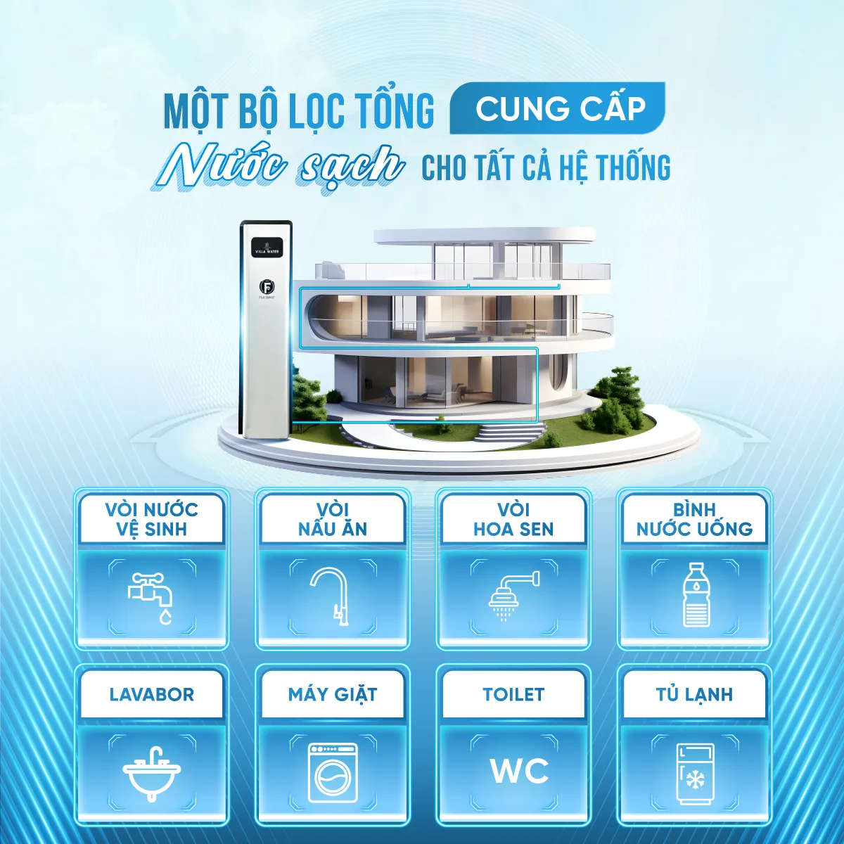 Hệ thống lọc nước đầu nguồn Paragon PWS 2.0 LUX 1 Chi-can-mot-he-thong-loc-tong-la-du-cung-cap-nuoc-sach-cho-toan-bo-ngoi-nha