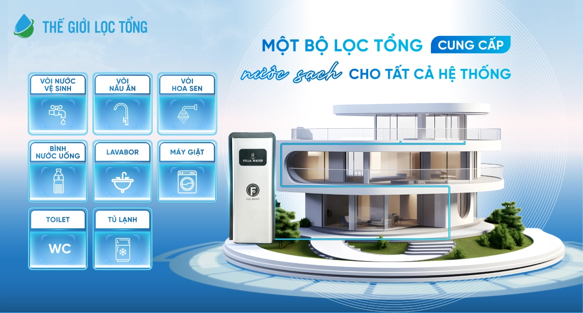 Carbon Tetrachloride trong nước: Mối nguy ẩn mình đằng sau sự trong lành 11 Hệ thống lọc tổng đầu nguồn có thể loại bỏ carbon tetrachloride ra khỏi nước