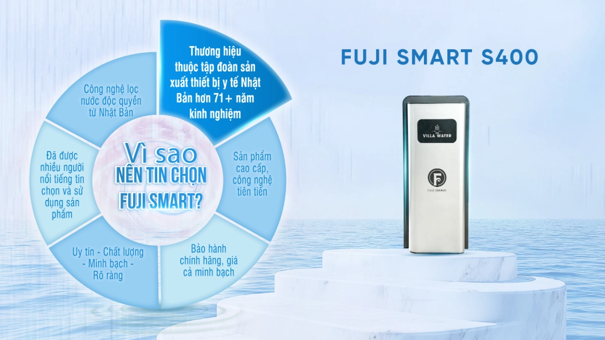 Bình Thuỷ Điện Nóng Lạnh Thông Minh Fuji Smart FHC-500 7 Hệ thống lọc tổng Fuji Smart S400
