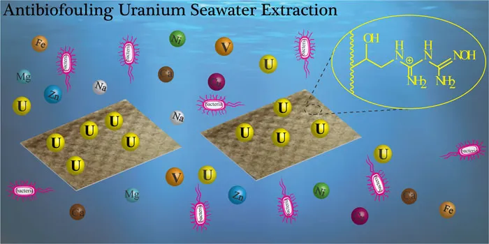 nguyen-ly-hoat-dong-cua-den-uv-diet-khuan