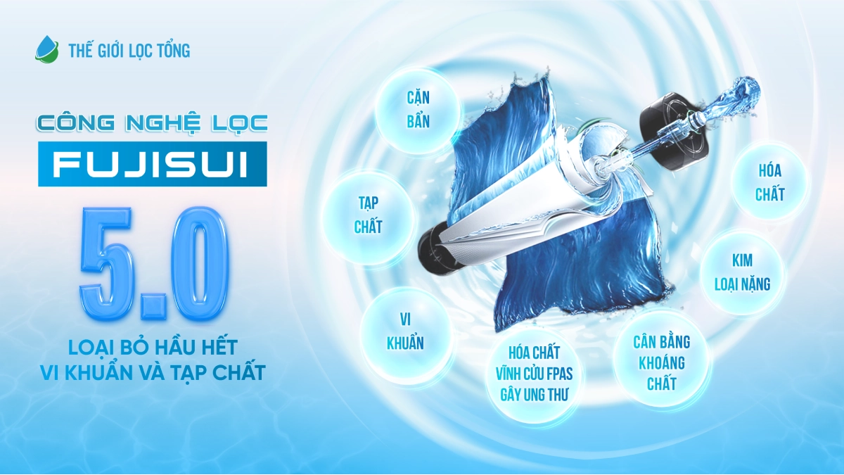 Hệ thống lọc nước đầu nguồn Fuji Smart APT 200 Plus - Thương hiệu Nhật Bản 28 Công nghệ màng sợi rỗng FUJISUI 5.0